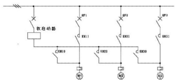 電機軟啟動器工作原理、工藝流程、故障分析、接線圖——西安泰富西瑪電機（西安西瑪電機集團股份有限公司）官方網站