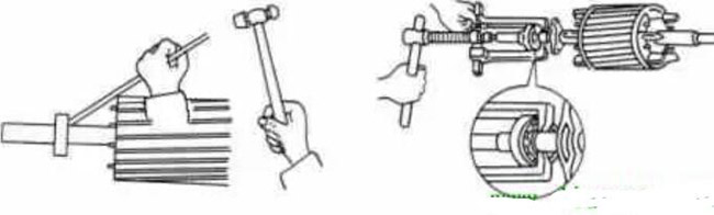 圖1-1-3使用拉拔器拆卸軸承。圖1-1-4取下軸承的絲錐