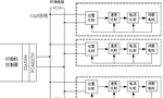如何實現多伺服電機同步控制？——西安博匯儀器儀表有限公司