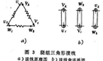三相異步電動機的兩種接線方法?！靼膊﹨R儀器儀表有限公司