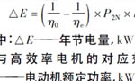 西瑪電機在鹽化工企業如何實現節能？——西安博匯儀器儀表有限公司
